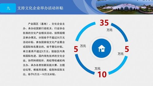 沣东新城文化产业扶持政策解读暨项目推介会圆满举办，聚焦数字文化创意软件开发新机遇